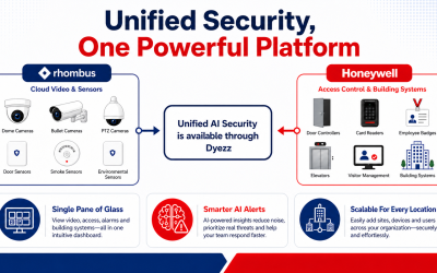 Rhombus & Honeywell Partner Up To Deliver a More Unified Approach to Security