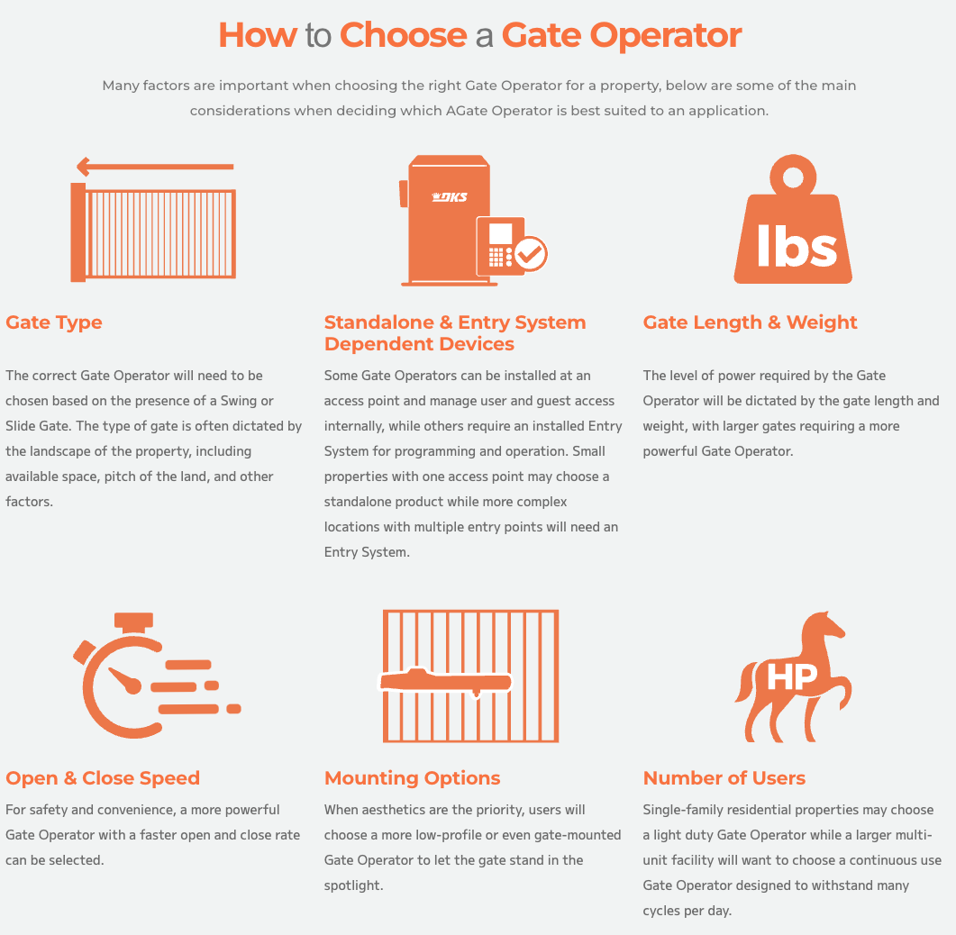 how to choose a gate operator company austin